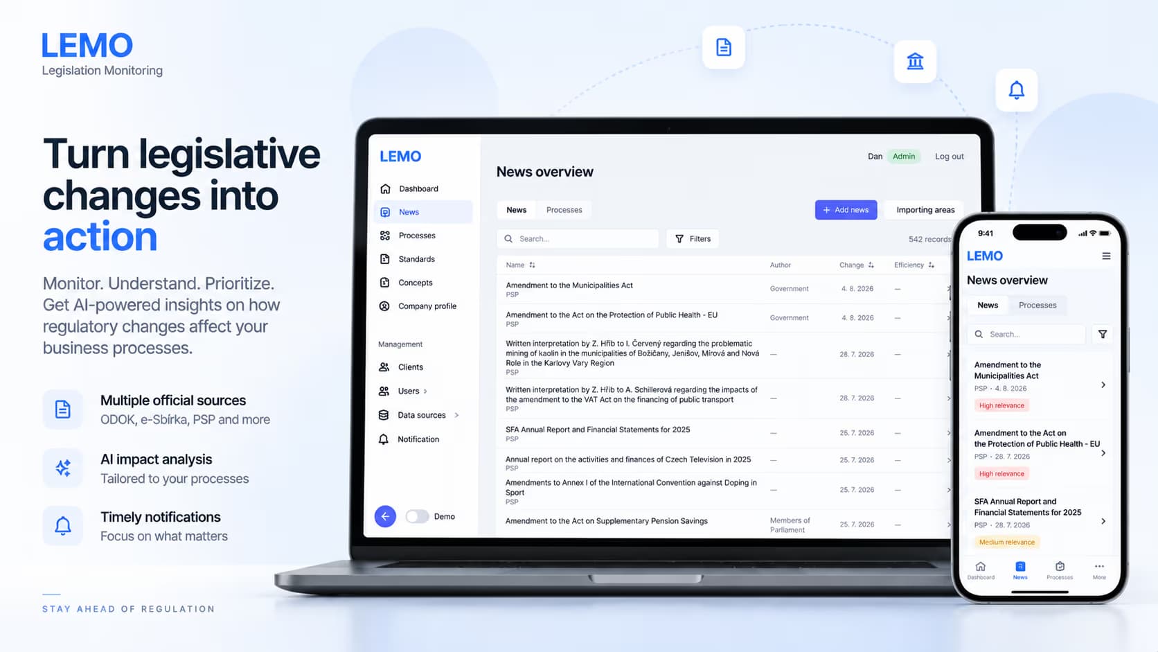 LEMO news overview