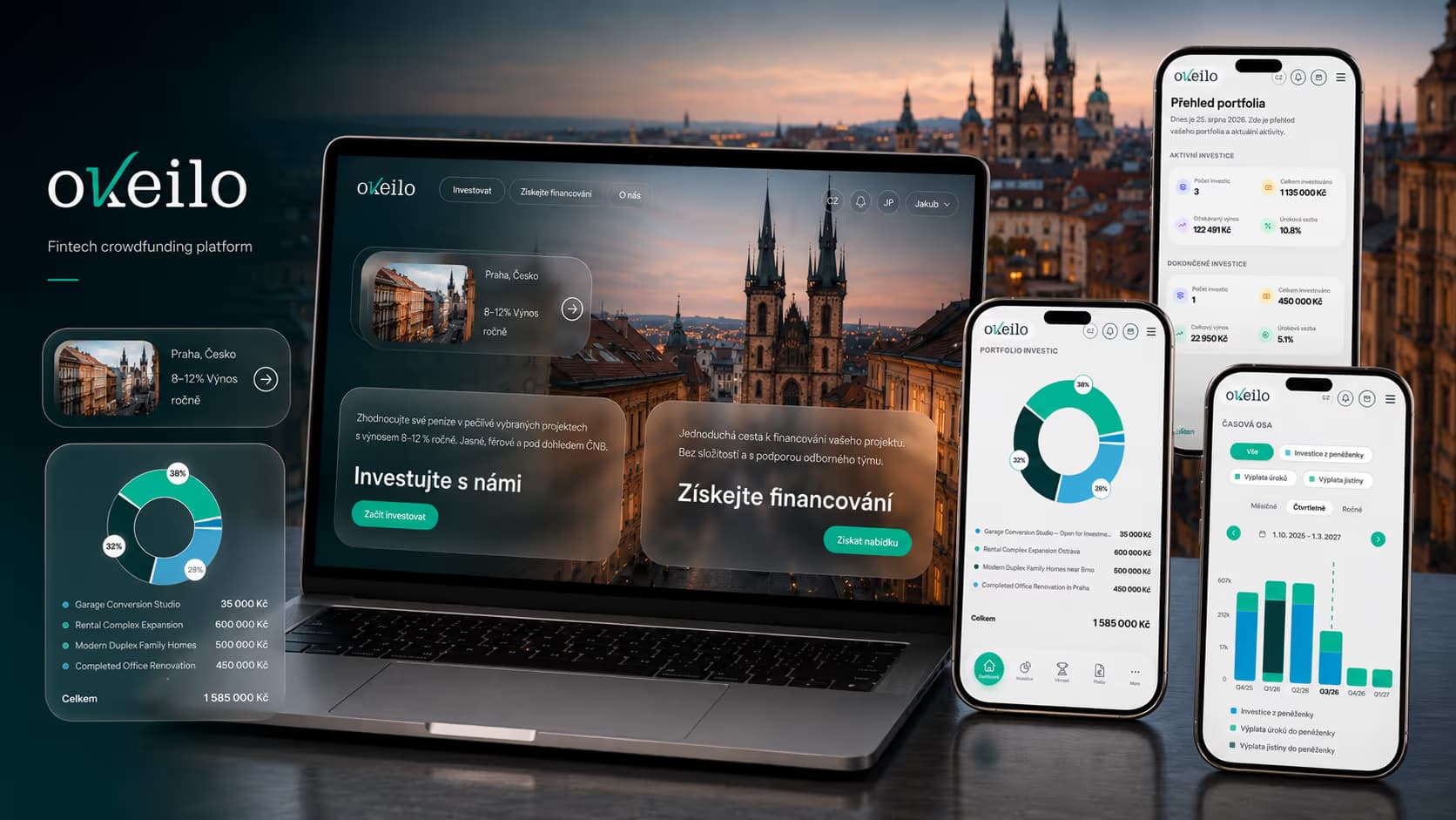 Crowdfundingová platforma Okeilo na počítači a mobilu