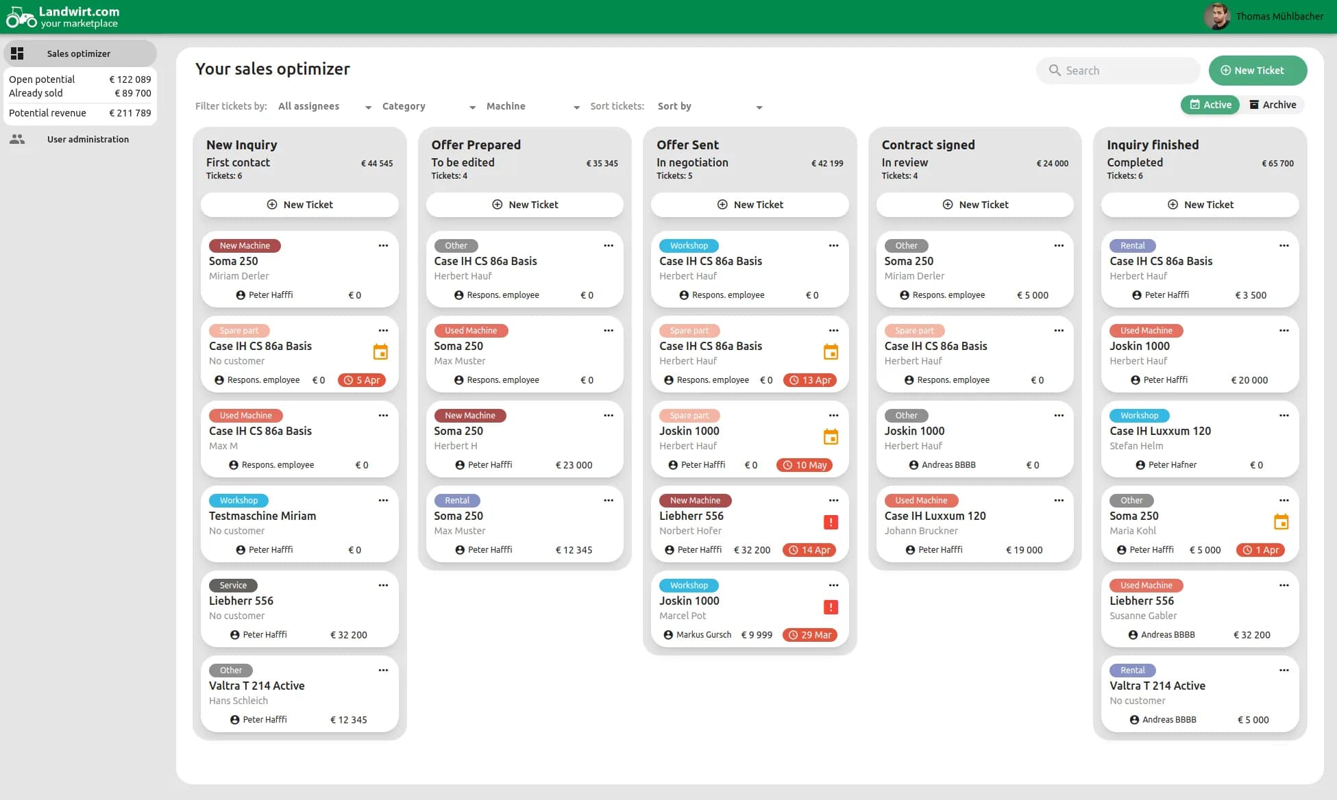 Hlavní pohled na dashboard s tikety